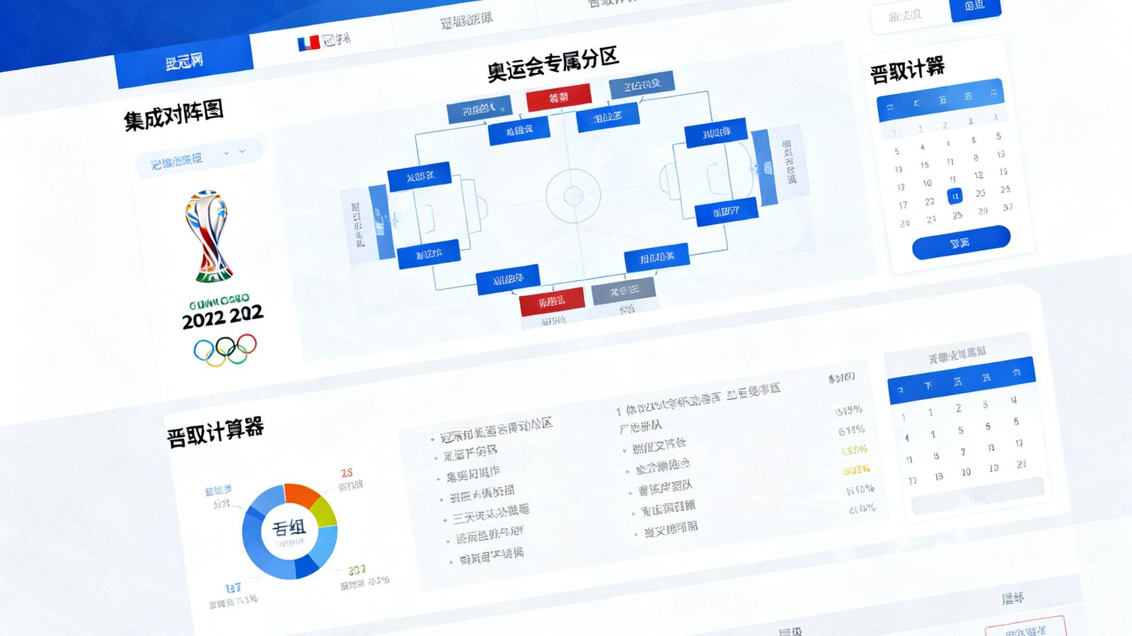体球网大型赛事中心：世界杯、欧冠、奥运会专属页面，集成对阵图、晋级计算器、小组出线分析。