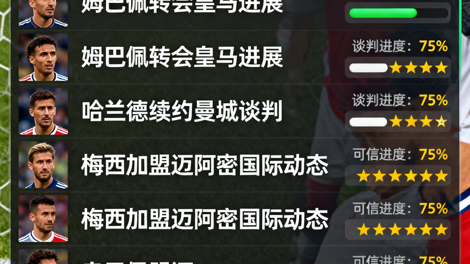 体球网转会与流言中心聚合全球转会传闻，带有实时进度条和可信度评级（1-5星）。
