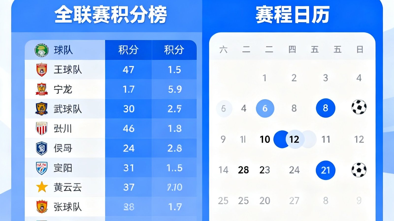 体球网提供全联赛积分榜、赛程日历，支持订阅到个人日历并设置赛前提醒。